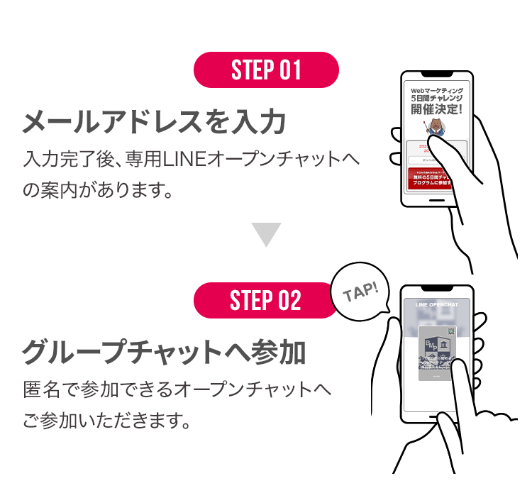 メールアドレスを入力 グループチャットへ参加