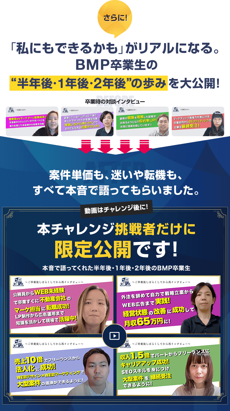 BMP卒業生の半年後・1年後・2年後の歩み 本チャレンジ挑戦者に限定公開
