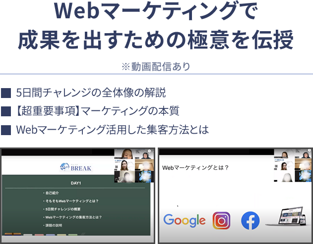 内容表記