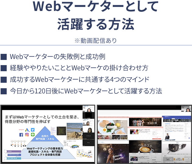 内容表記