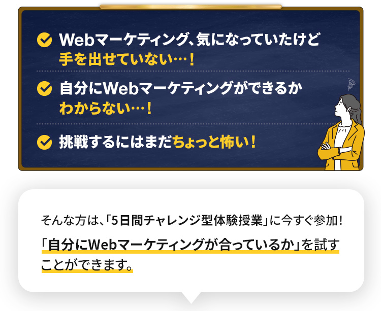 自分にWebマーケティングが合っているか」を試すことができます